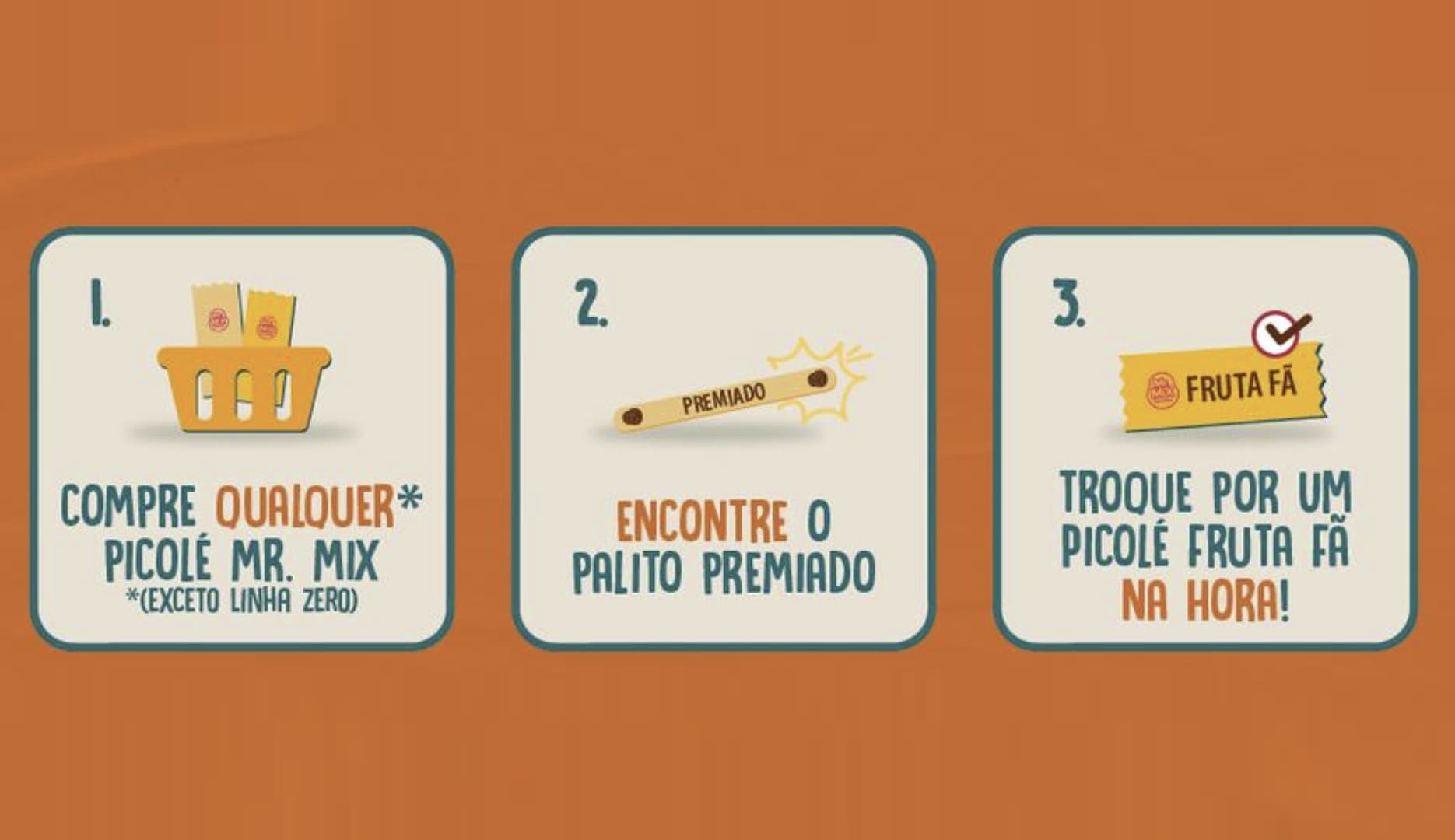 Fluxograma com 3 passos para participar da promoção "Palito Premiado" da Mr. Mix.