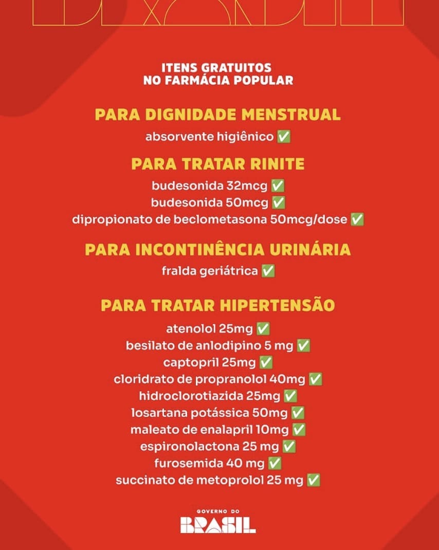 Lista de Remédios