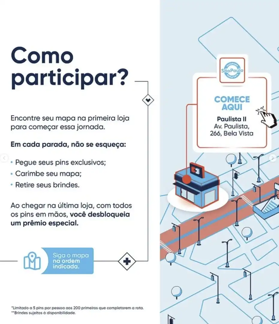 Infográfico explicativo "Como participar?" da campanha Passaporte São Paulo. À esquerda, instruções em texto sobre como retirar o mapa, colecionar pins e ganhar brindes. À direita, uma ilustração de mapa estilizado indicando o ponto de partida na unidade Paulista II, na Av. Paulista, 266.