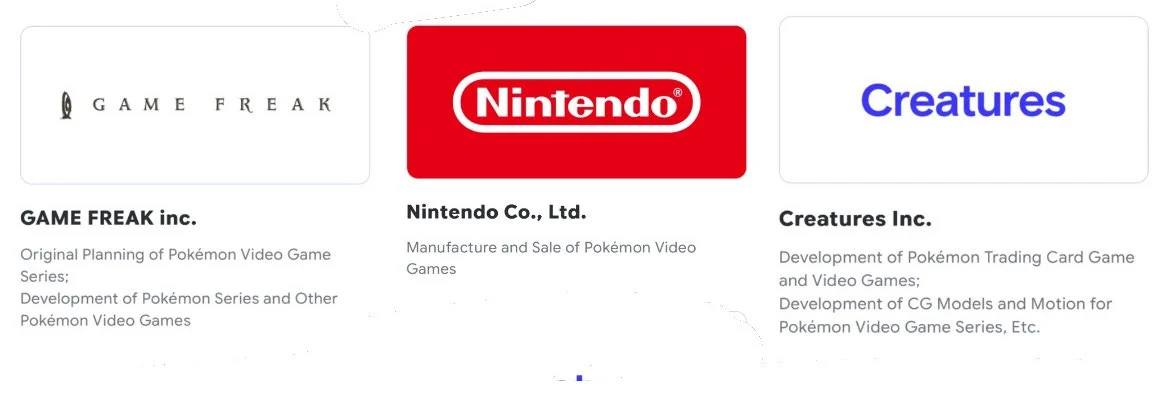 Infográfico detalhando as responsabilidades da Game Freak, Nintendo e Creatures Inc. na franquia Pokémon.