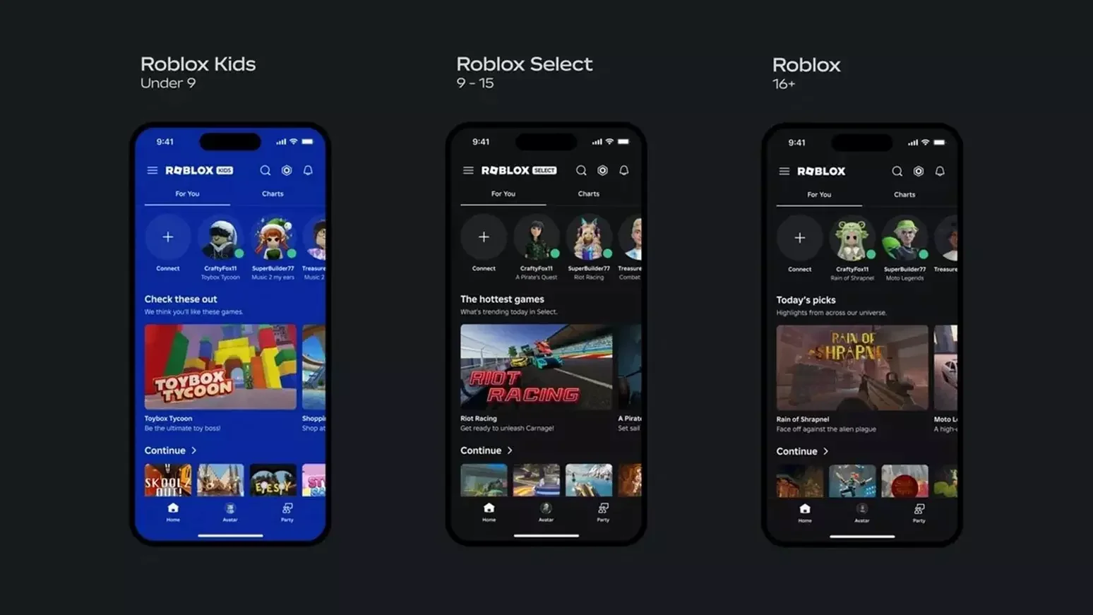 Infográfico comparativo mostrando três interfaces diferentes do aplicativo Roblox divididas por faixas etárias: "Roblox Kids" (menores de 9 anos), "Roblox Select" (9 a 15 anos) e "Roblox" (maiores de 16 anos).