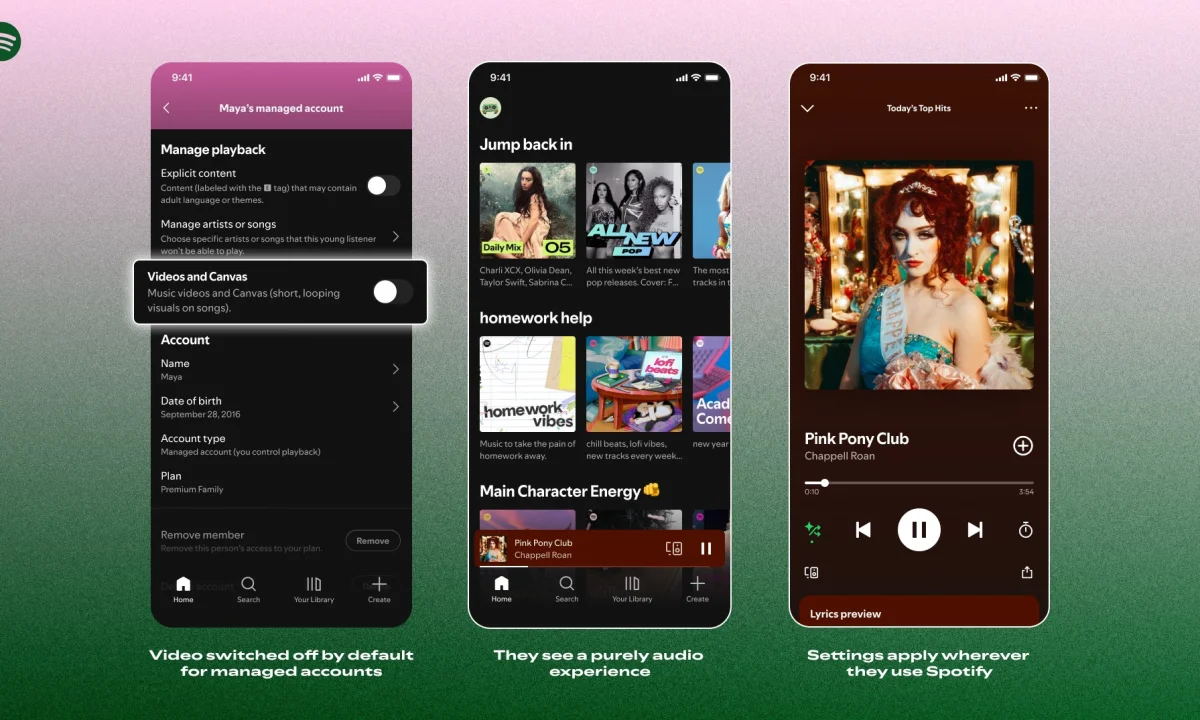 Infográfico mostrando três telas do aplicativo Spotify com foco na nova configuração de desativar vídeos e "Canvas".