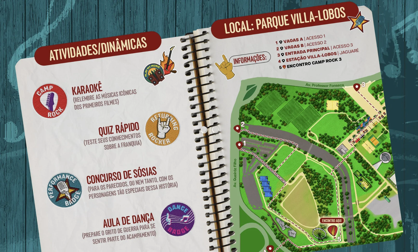 Mapa do encontro de fãs de Camp Rock 3 no Parque Villa-Lobos com programação e localização das atividades.