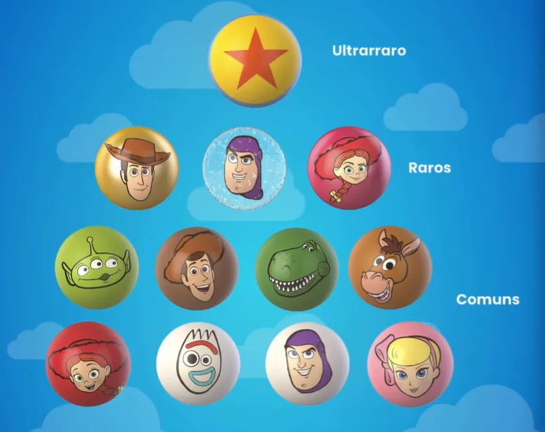 Bolinhas de Toy Story divididas por níveis de raridade